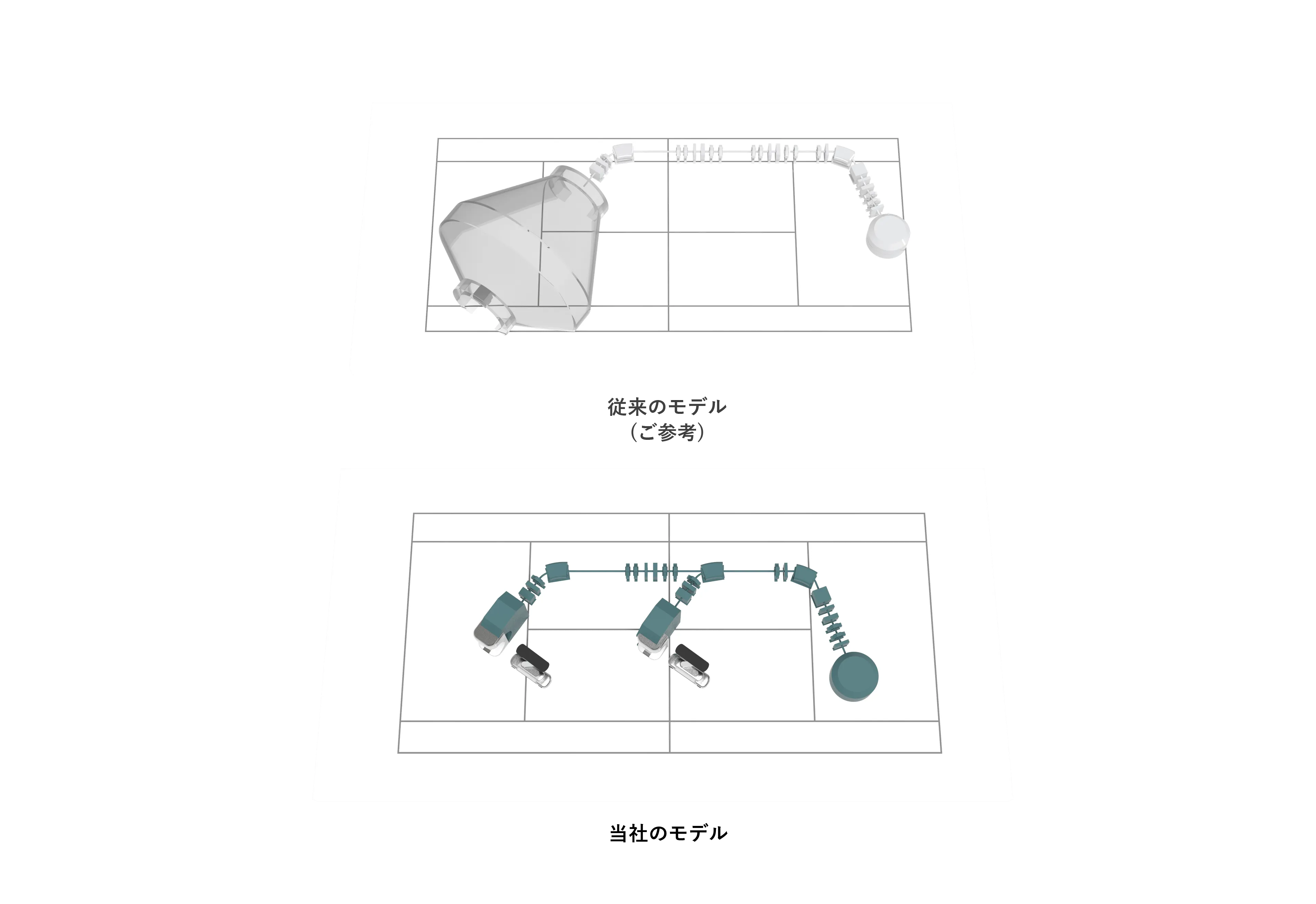 安裝在治療室時的尺寸俯視圖