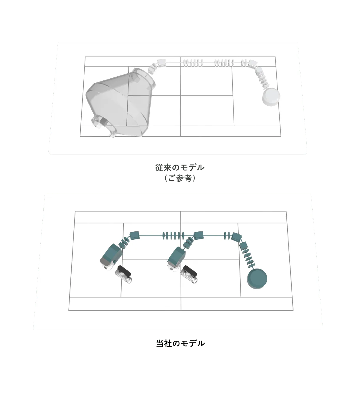 安裝在治療室時的尺寸俯視圖